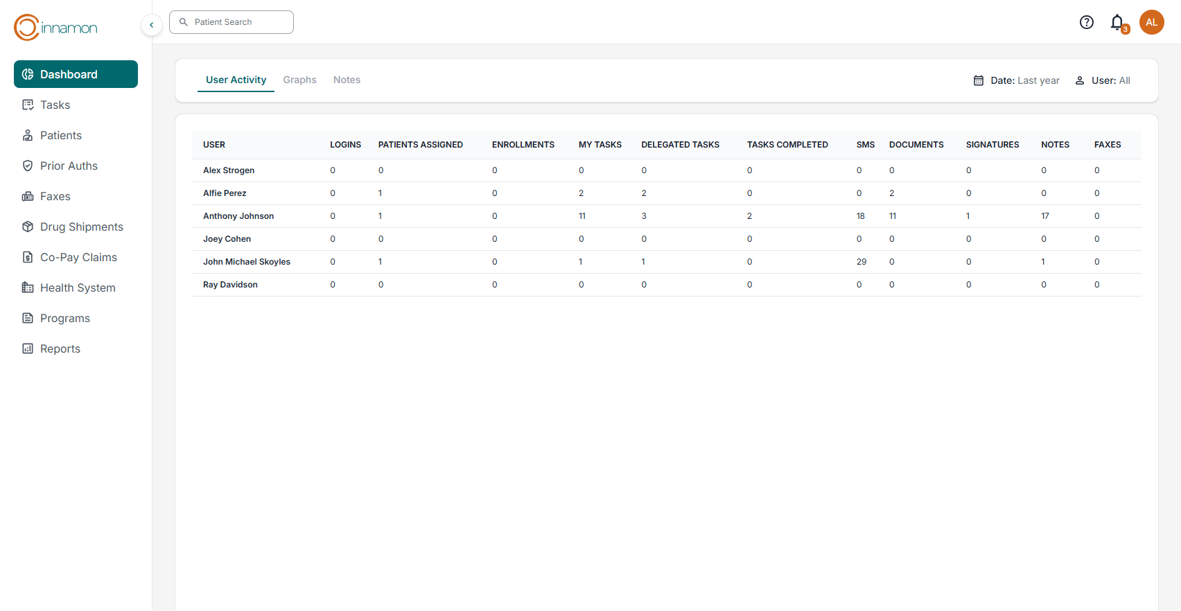 manager-dashboard.gif